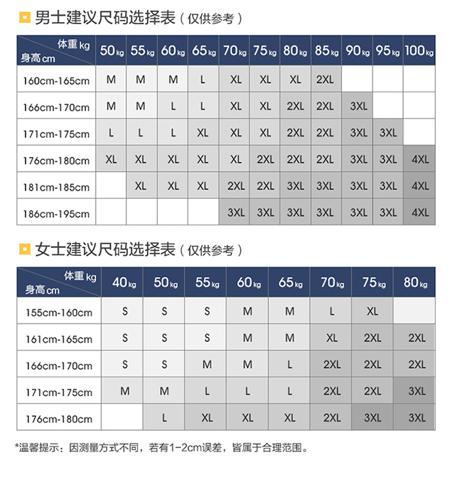 揚州最新款沖鋒衣/沖鋒衣批發/沖鋒衣廠方定制/定做/團隊沖鋒衣定制印字/印花(圖4)