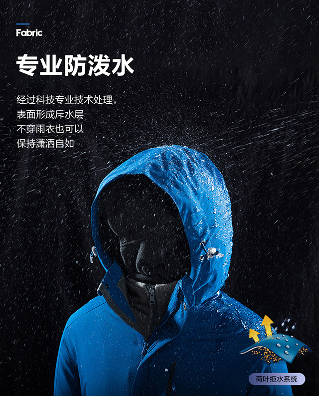 揚州最新款沖鋒衣/沖鋒衣批發/沖鋒衣廠方定制/定做/團隊沖鋒衣定制印字/印花(圖6)